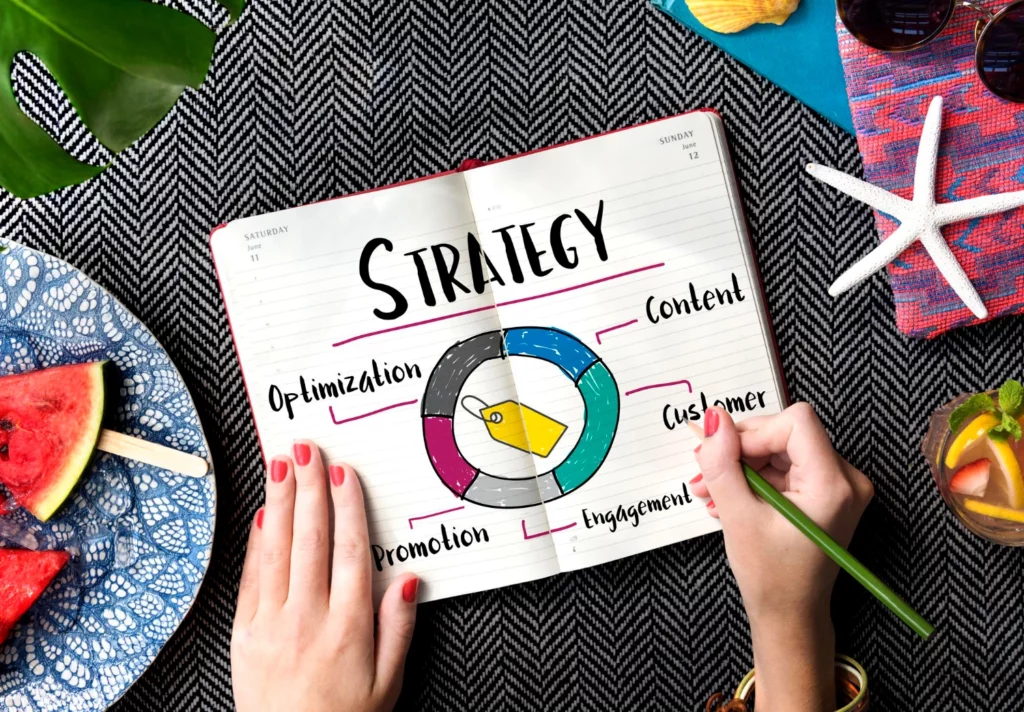 Social Media Marketing Strategy - Succeed Your Business